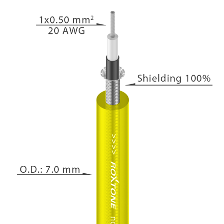 6.3mm mono plug - 6.3mm mono plug right angle  Roxtone TGJJ110L5 TYL