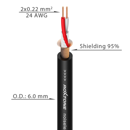XLR 3-pole male - 6.3mm stereo Jack plug SAMURAI Roxtone SMXJ260L3